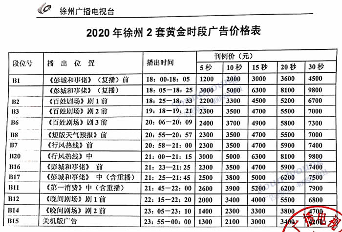 徐州二套经济生活频道2020年广告价格