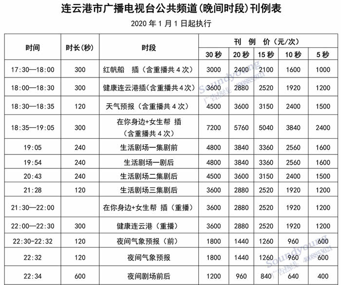 连云港电视台公共频道2020年广告价格