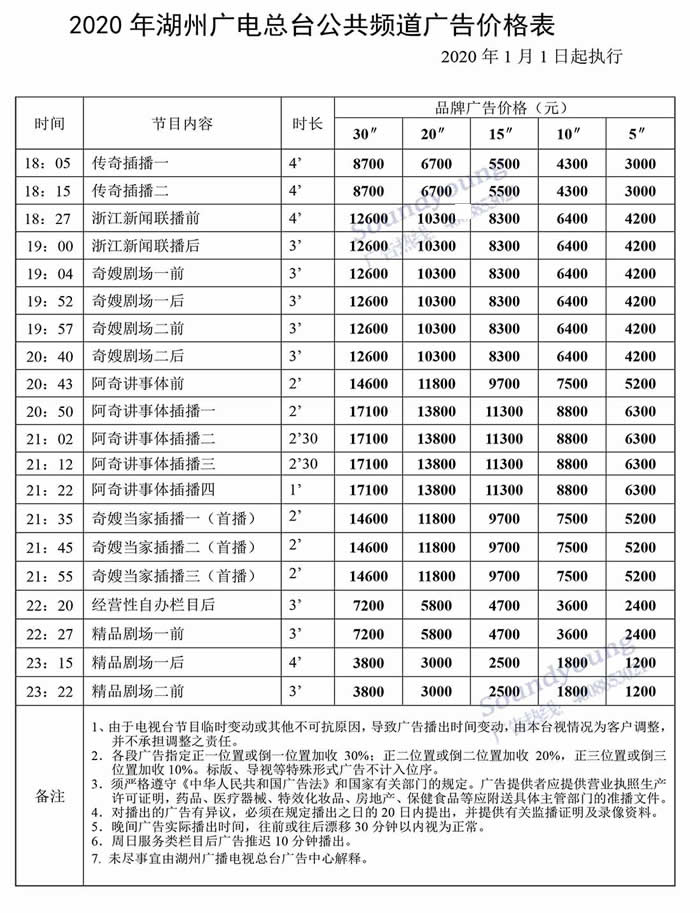 浙江湖州电视台公共民生频道2020年广告价格