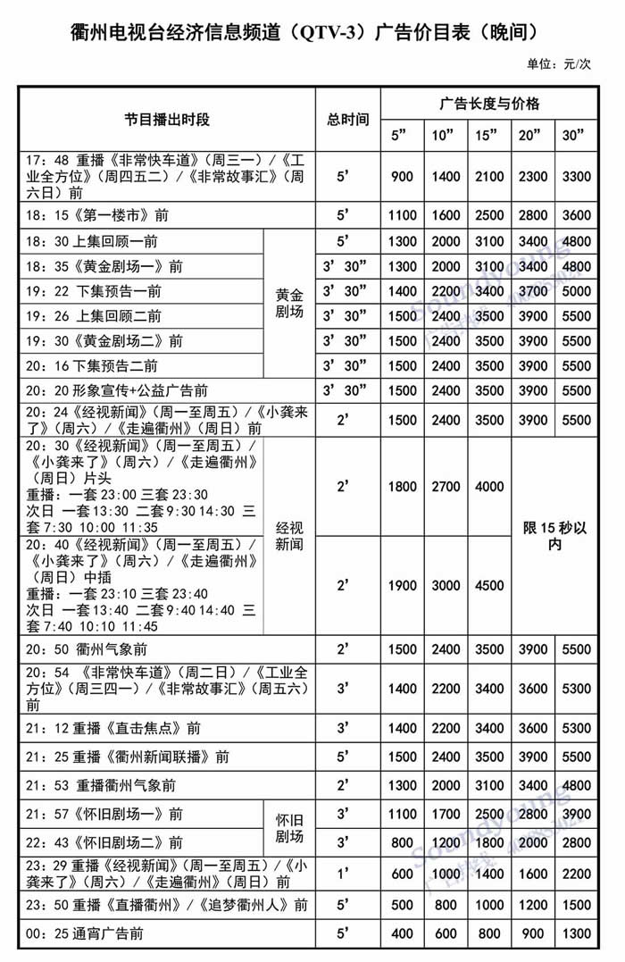 衢州电视台经济信息频道2020年晚间广告价格