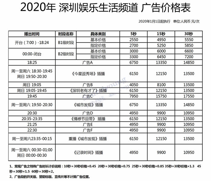SZTV-4深圳电视台娱乐生活频道2020年广告价格
