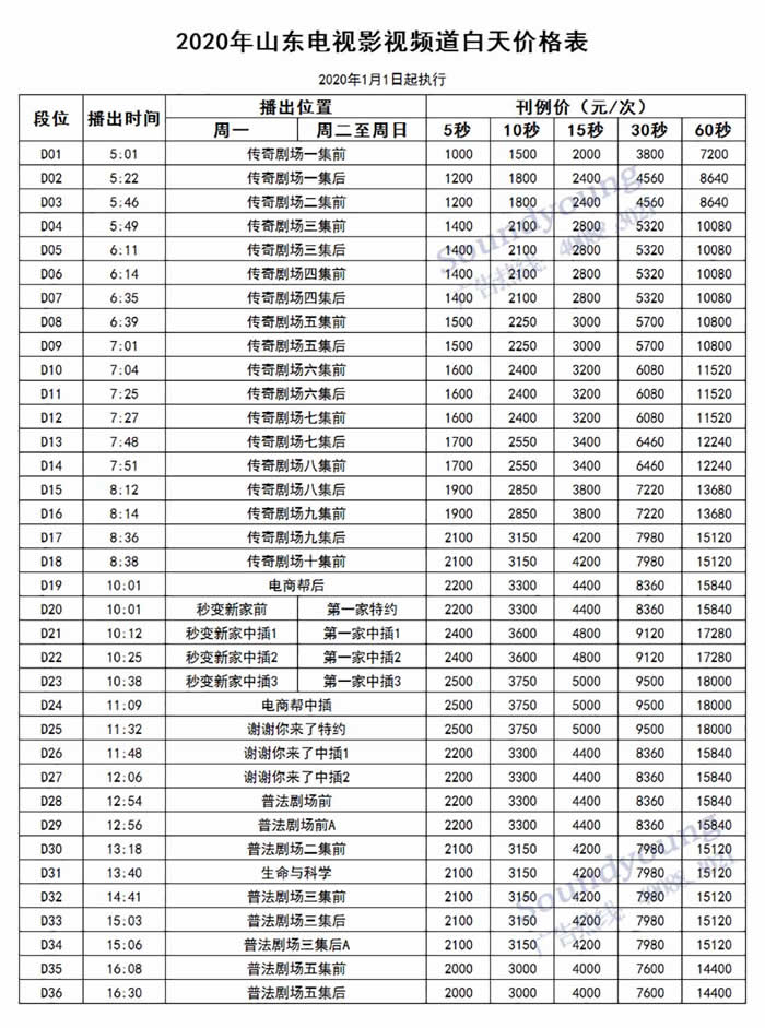 山东影视频道2020年广告报价及节目编排表