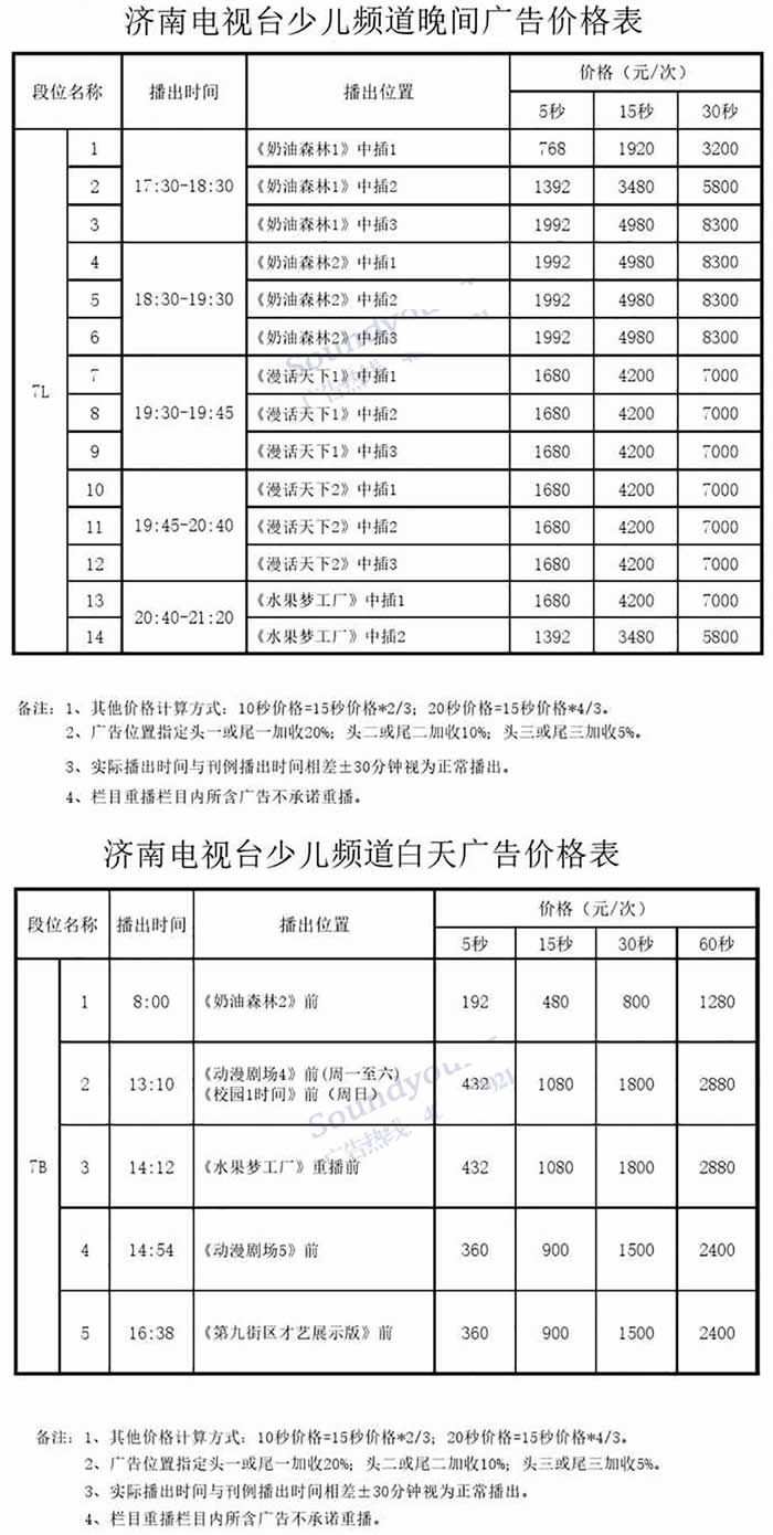 济南电视台少儿频道2020年广告价格