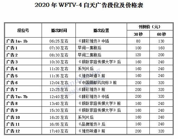 潍坊电视台科教频道2020年白天广告价格