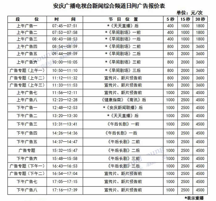 安庆新闻综合频道2020年白天广告价格