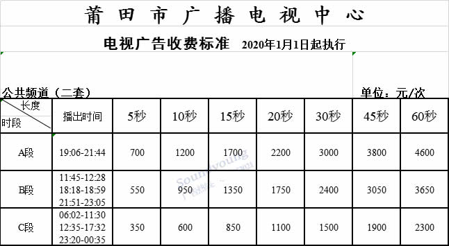 莆田公共频道2020年最新广告价格
