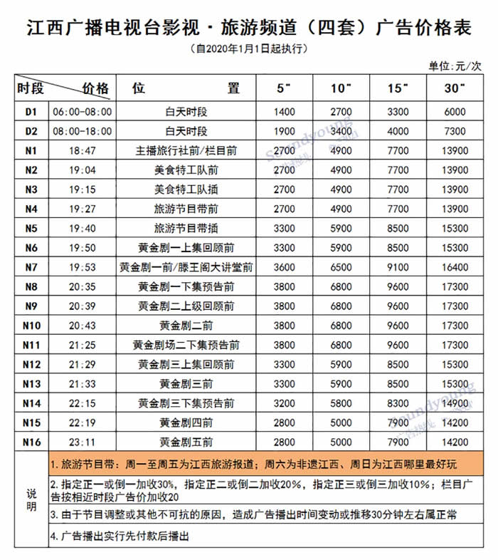 江西电视台影视旅游频道2020年广告价格