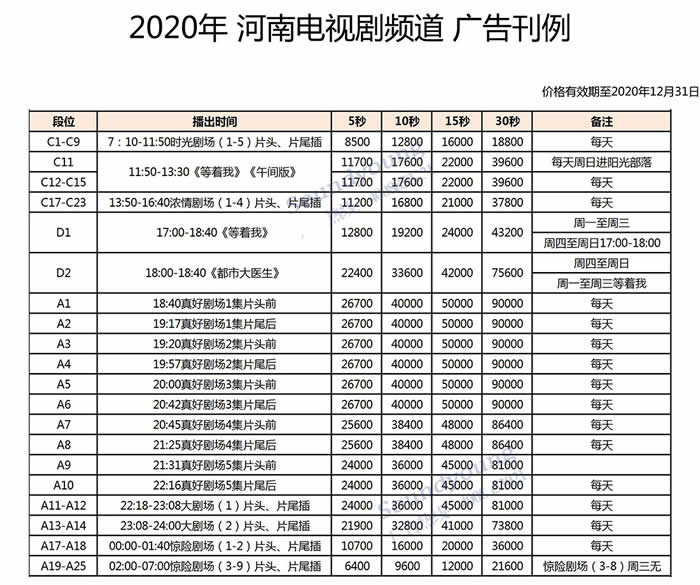 河南电视剧频道2020年最新广告价格