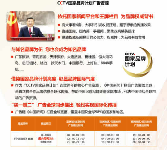 CCTV4中文国际《中国新闻》2019年广告价格