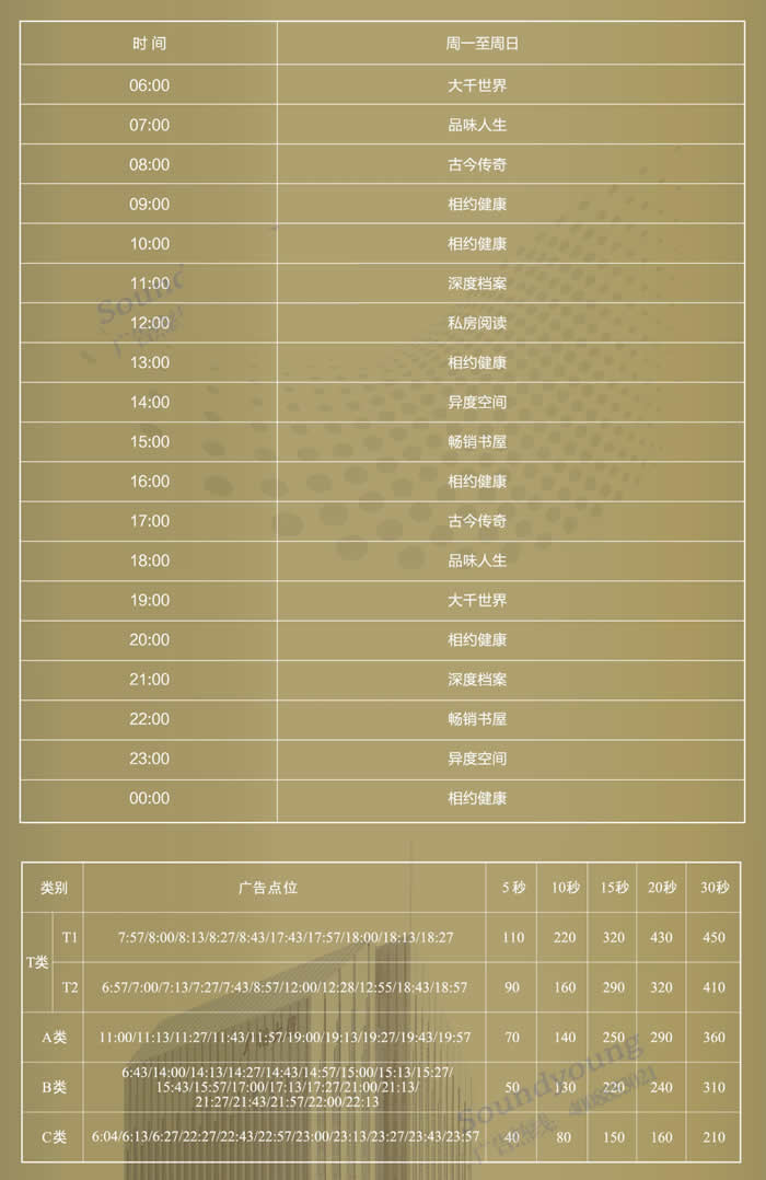 天津电台小说广播2020年广告价格表