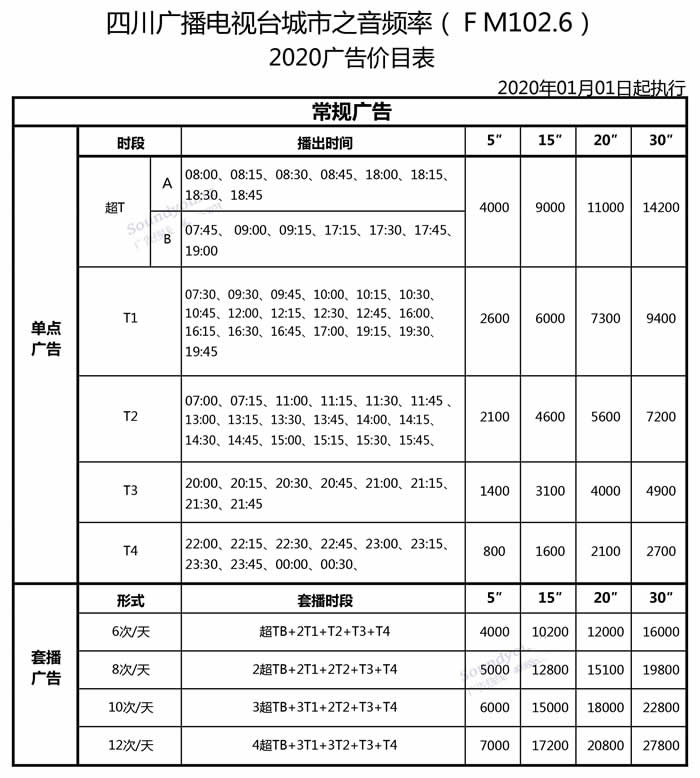 四川电台音乐广播(FM102.6)-城市之音2020年广告价格