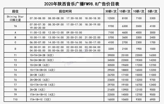 陕西音乐广播（FM98.8)2020年广告价格