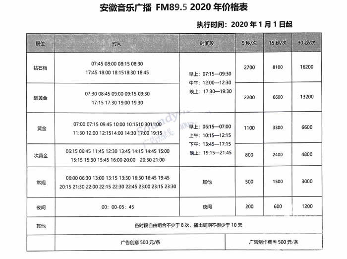 安徽音乐广播（FM89.5）2020年广告价格