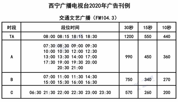 2020年西宁交通文艺广播FM104.3广告价格表