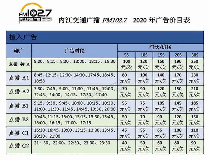 内江交通广播电台2020年广告价格表