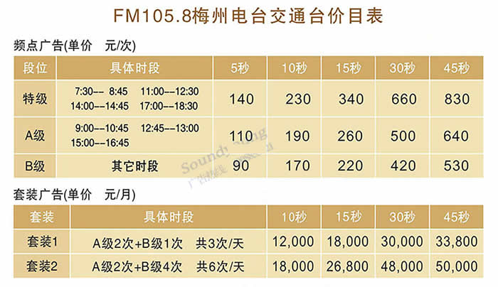 梅州交通台（FM105.8）2020年广告报价