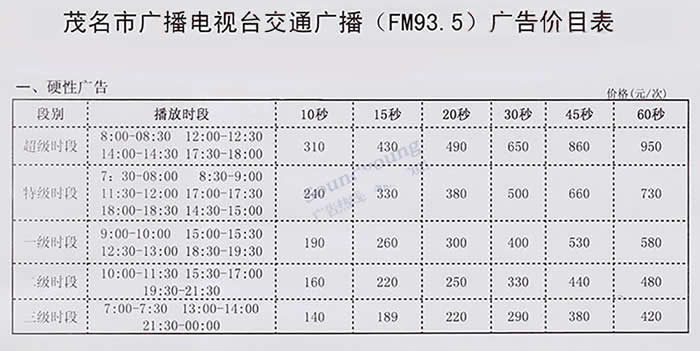 茂名电台交通广播(FM93.5)2020年广告价格