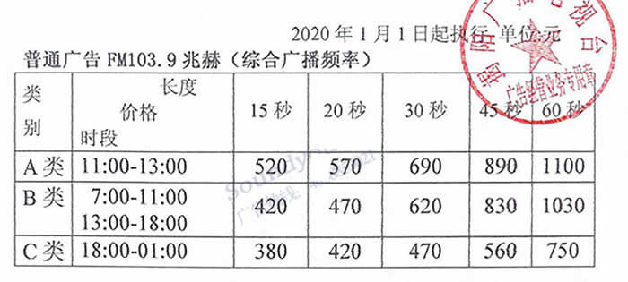 揭阳电台综合广播（FM103.9）2020年广告价格