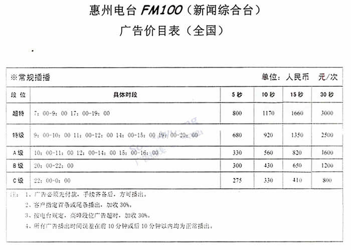 惠州新闻综合频率（FM100）2020年广告价格