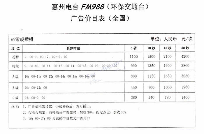 惠州FM98.8环保交通频率2020年广告价格