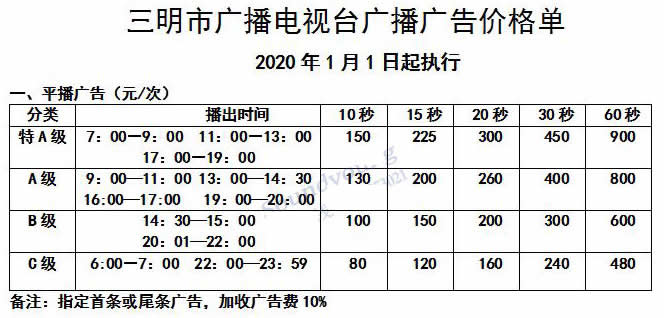 三明新闻综合广播（FM97.5）2020年广告价格