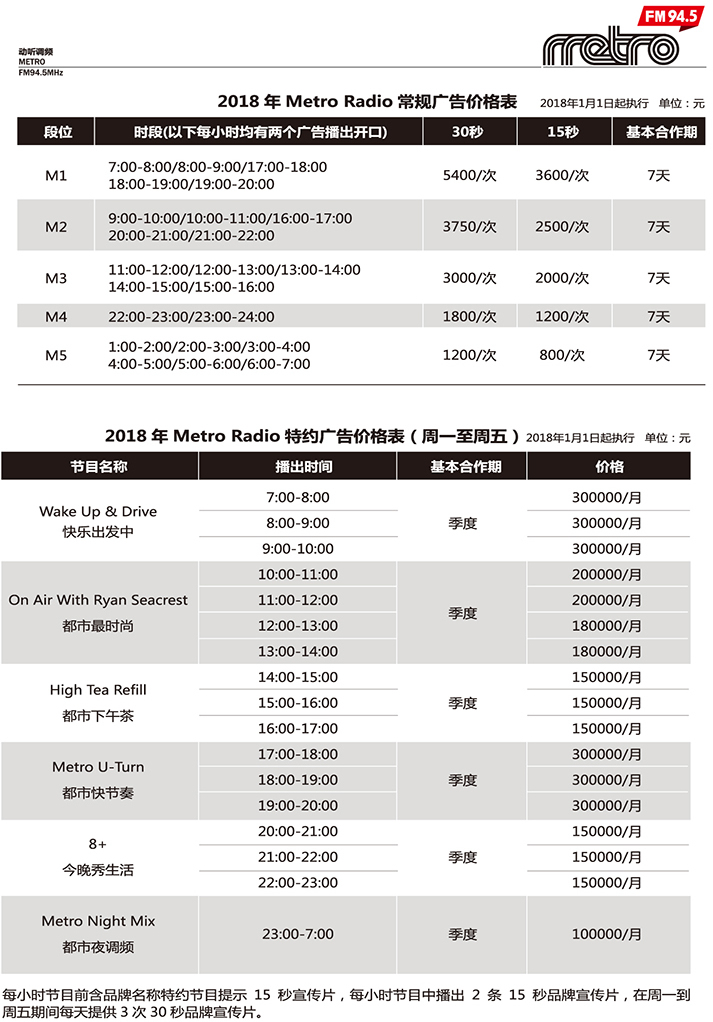 北京电台动听调频Metro Radio（FM94.5）2018年广告价格