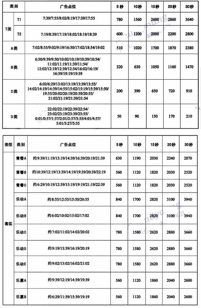 天津电台音乐台2020年最新广告价格表