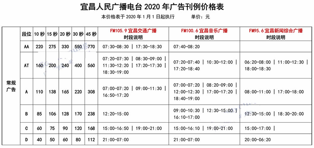宜昌电台音乐广播2020年广告报价