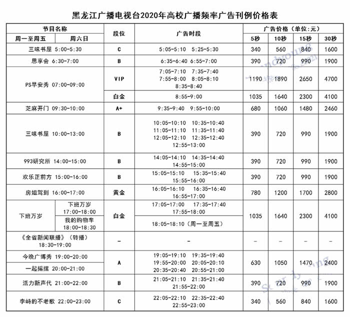 黑龙江高校台(龙广青苹果之声FM99.3)2020年广告价目表
