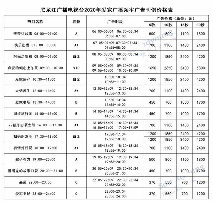 黑龙江龙广爱家频道2020年广告价目表