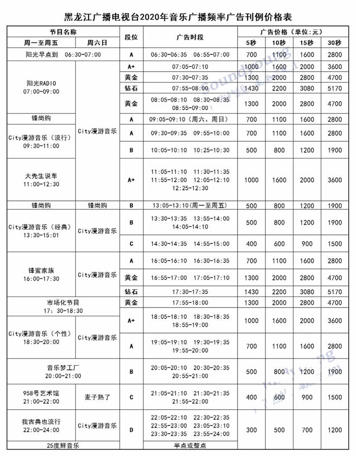 黑龙江音乐广播（FM95.8）2020年刊例价格