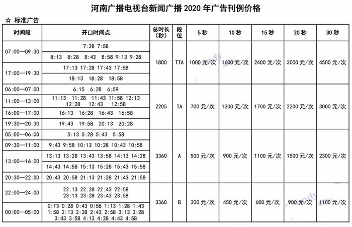 河南电台新闻广播2020年广告价格