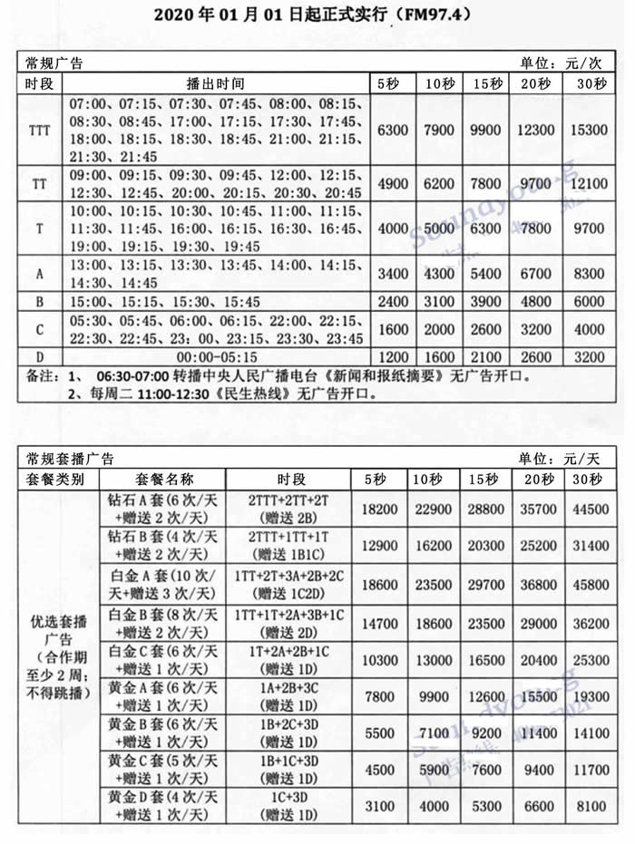 广东珠江经济广播（FM97.4）2020年广告价格