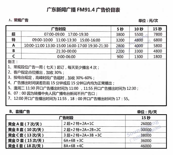 广东新闻广播（FM91.4）2020广告价格