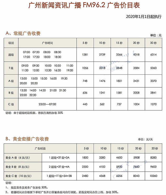 广州新闻广播（FM96.2）2020年广告价格