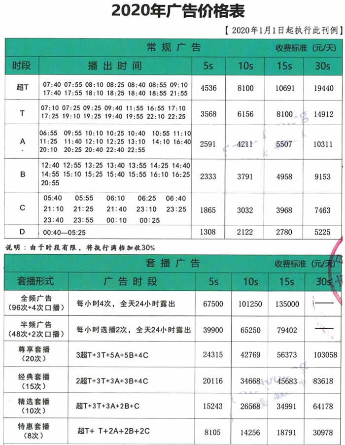 南昌交通音乐之声（FM95.1）2020年广告价格