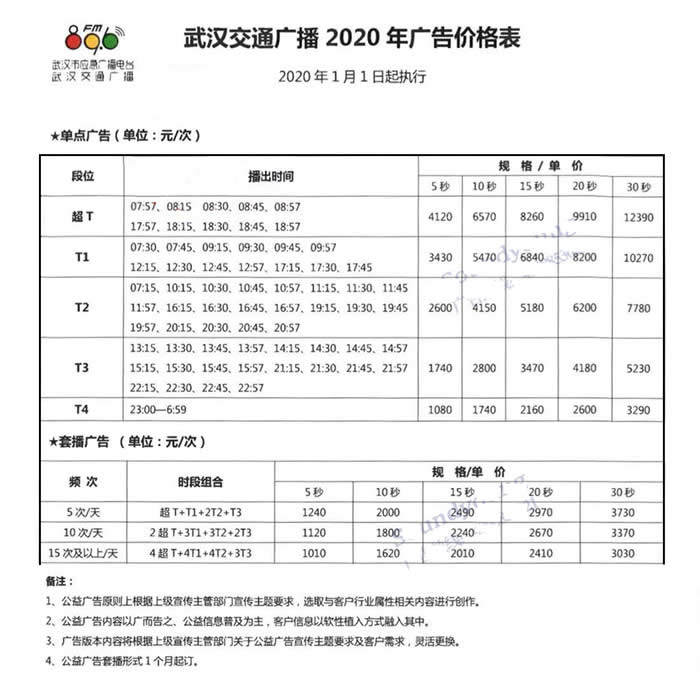 武汉交通广播（Fm89.6）2020年广告价格