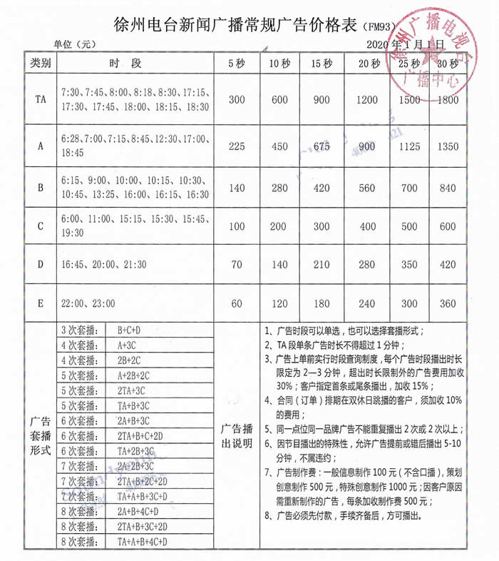 徐州新闻广播（FM93）2020年广告价格