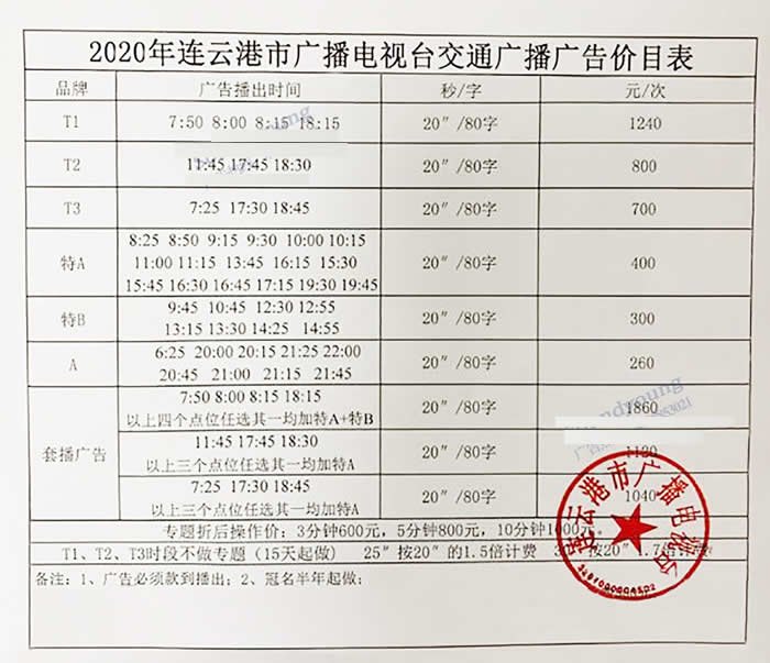 连云港交通广播（FM92.7）2020年广告价格
