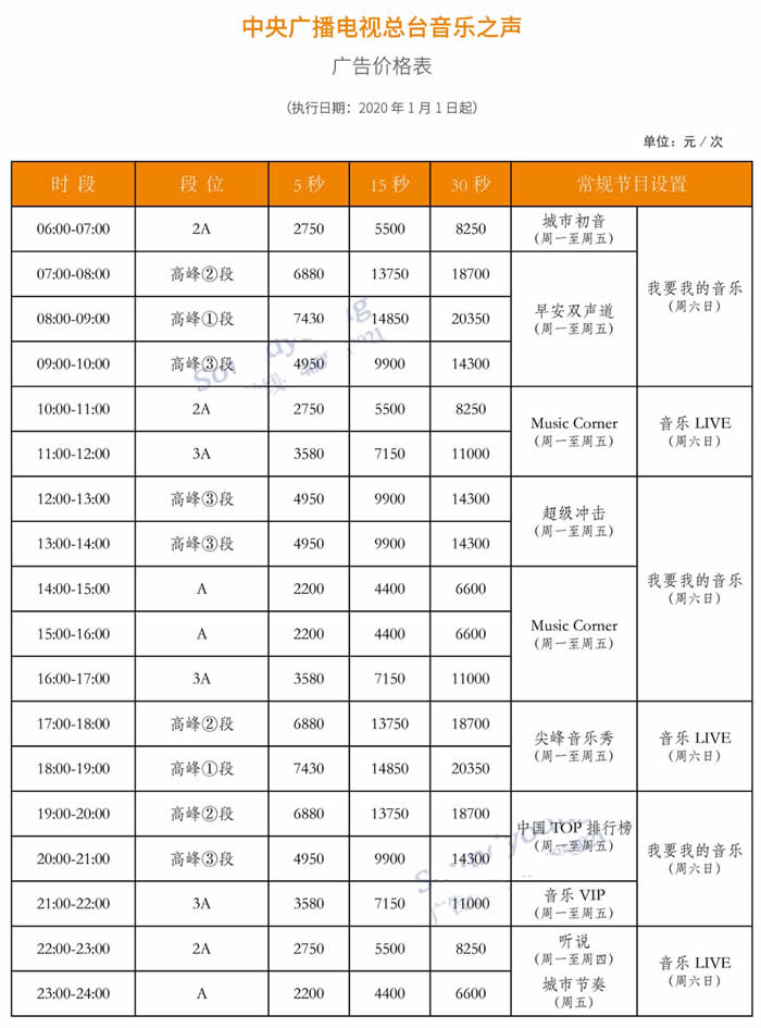 中央电台中国音乐之声2020年广告价格