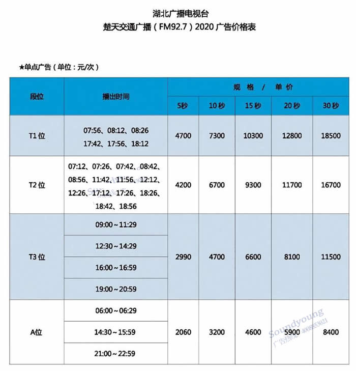湖北楚天交通广播（FM92.7）2020年广告价格