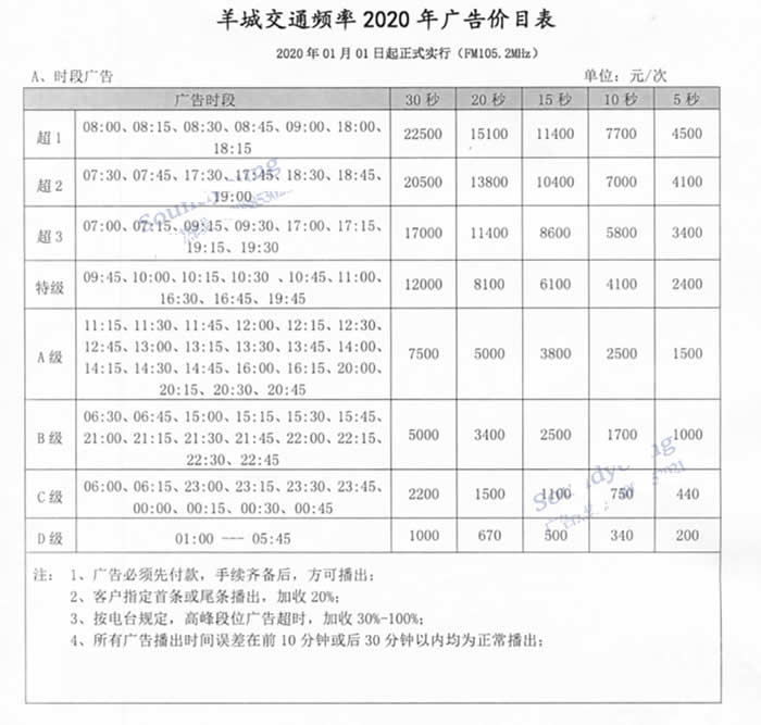 广东电台羊城交通台2020年广告价格