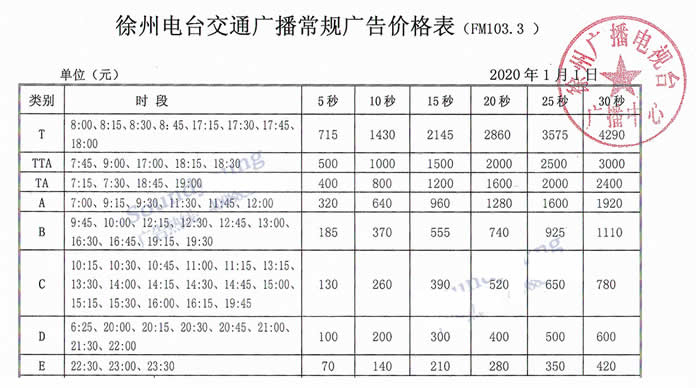 徐州电台交通广播（FM103.3）2020年广告价格