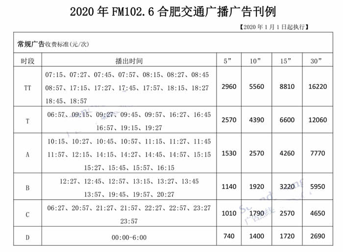 合肥交通广播台(FM102.6)2020年广告价格