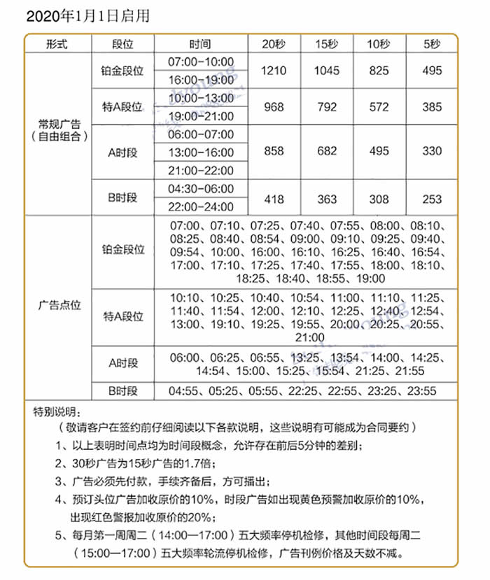 镇江交通广播2020年广告价格