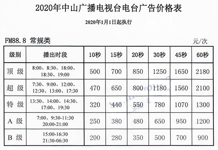 中山电台(FM88.8)2020年广告价格