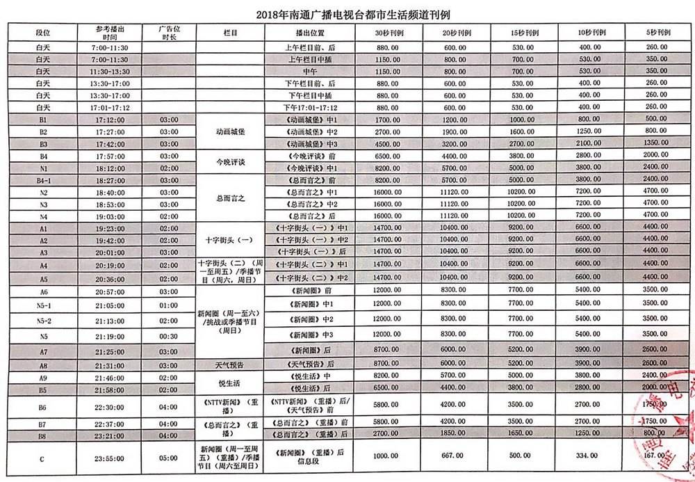 连云港电视台影视综艺频道2018年广告价格