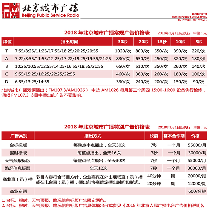北京电台城市广播（FM107.3）2018年广告报价