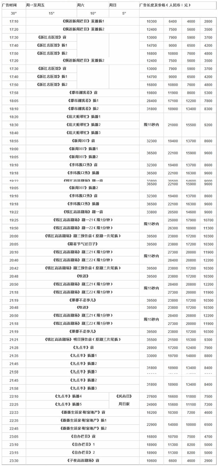 浙江电视台钱江都市频道2018年广告价格表