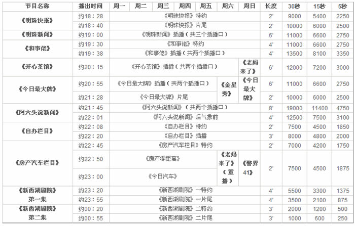 杭州电视台西湖明珠频道2018年广告价格